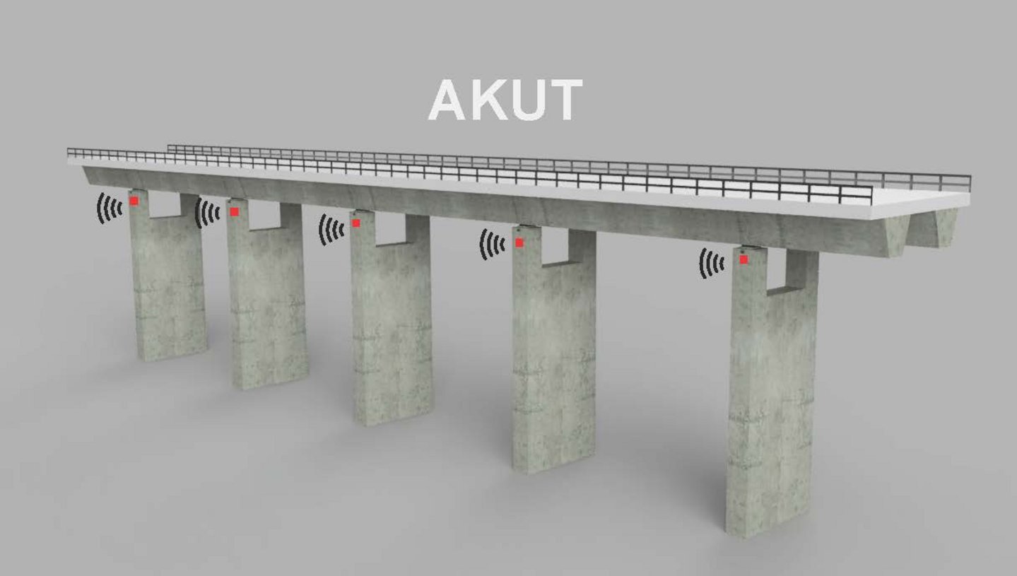Brücke mit Sensoren