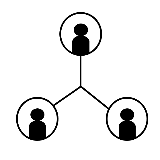 Icon für Institutsleitung